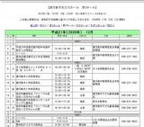 鹿児島市小学校音楽会