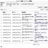 生ごみたい肥を使った菜園講座９月