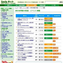 こどもとびうおコース