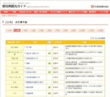 勝軍延命地蔵もち投げ