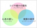 初回限定割引終了まで後わずか!!!
