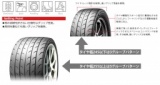 クムホ　ecsta V700　クムホタイヤ販売