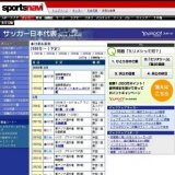 北京五輪 準決勝 米国戦