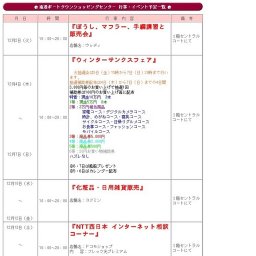 NTT西日本 インターネット相談コーナー