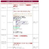 NTT西日本 インターネット相談コーナー