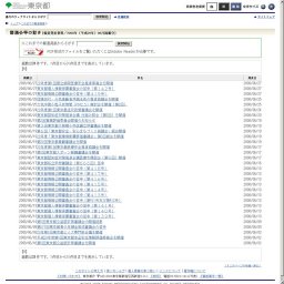 認知症の人が安心して暮らせるまち・東京を目指して 「東京都認知症対策推進会議 仕組み部会（...
