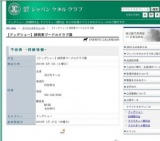 【ドッグショー】静岡東プードルクラブ展