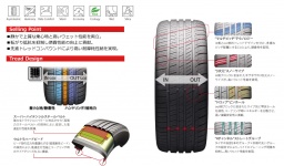 クムホタイヤ ecsta LX Platinum KU27