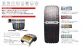 クムホタイヤ　ecsta LX Platinum KU27 