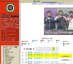 第55回 全日本ターゲット選手権大会
