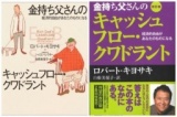 7月24日 これまでの働き方が変わる２時間！ラットレース脱出セミナー(大阪府)