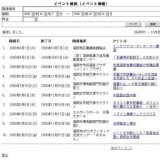 ニートを対象にした「若者自立塾」説明会を開催