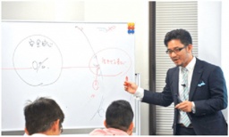 会社経営を自動化させる 「事業自動化“時間術”」実践1Dayセミナー