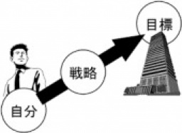 密かに起業・転職・再就職を考えている貴方だけに来て欲しい無料体験講座