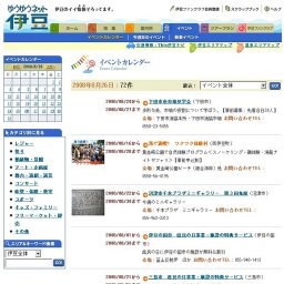 2008 SUMMER -動物たちと出会いふれあいサプライズ！