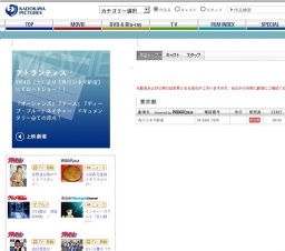 アトランティス 公開