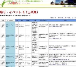 第54回内子笹まつり