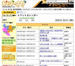 新収蔵品展Ⅱ展示解説