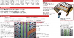 クムホ ecsta SPT KU31  クムホタイヤ販売