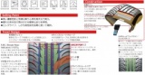 クムホ　ecsta SPT KU31 　クムホタイヤ販売