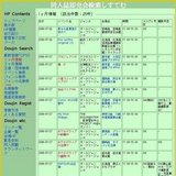 ここだけのふたり２