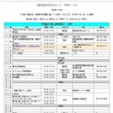 21日のリハーサル