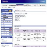 東京都宝くじ 第2078回