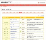 稲沢あじさいまつり