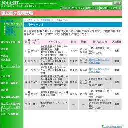 第45回全国大学ラグビーフットボール選手権大会 決勝