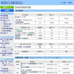 サンクトペテルブルク国際記録短編映画祭