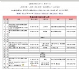 超絶人間・変幻自在 驚きと感動のワンダーランド 雑技王・中国雑技団