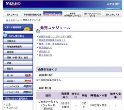 関東・中部・東北自治宝くじ 第2190回