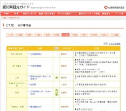 名古屋みなと祭り花火大会