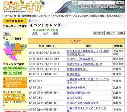 吉野ヶ里考古学講座