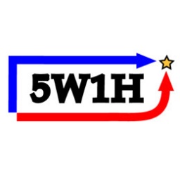 「フレームワーク質問力」セミナー　～問題解決に役立つ質問の選び方、組み立て方～