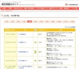 長篠合戦のぼりまつり