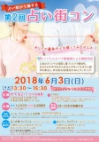 第2回占い街コン