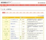 安城の三河万歳