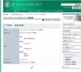 【ドッグショー】ポメラニアン部会展