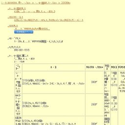 夏休み「ワクワクものづくり教室」