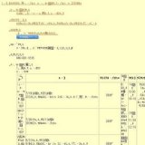 夏休み「ワクワクものづくり教室」