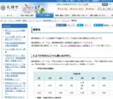 どようびのわんにゃん飼い主さがし