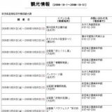 第１６回川連塗りフェア2008（湯沢市産業祭）