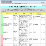 豊平川花火大会