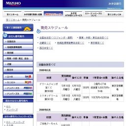 東京都宝くじ 第2065回