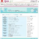 癒し雑貨フェア