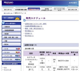 近畿宝くじ スクラッチ（スラッシュマッチ）第2302回