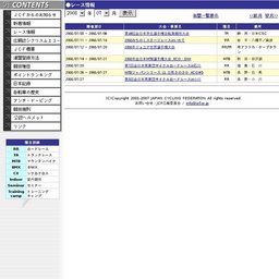 2008年全日本MTB選手権大会XCO・DHI
