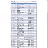 永青文庫展示室開館記念展 第Ⅱ部 第１期