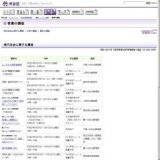 文化教養講座（旧：主婦大学講座）「江戸の笑い鑑賞 『もじり百人一首』」